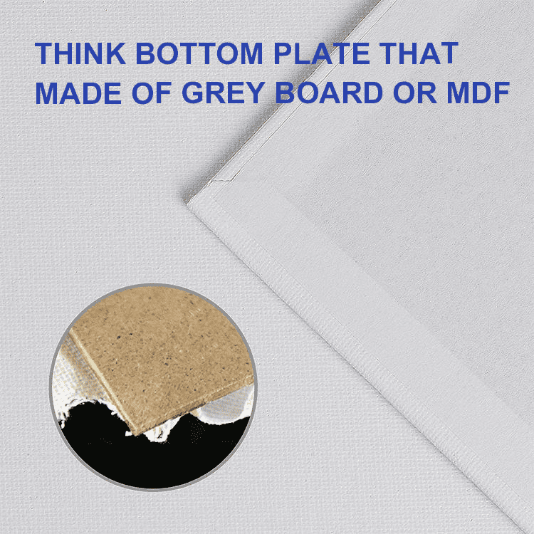 Τι κάνει ένα στρογγυλό πάνελ καμβά την τέλεια επιλογή για σύγχρονους καλλιτέχνες;